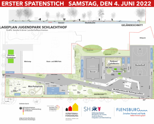 BL Post - Flensburg - Schlachthof Spatenstich-1 04.06.2022