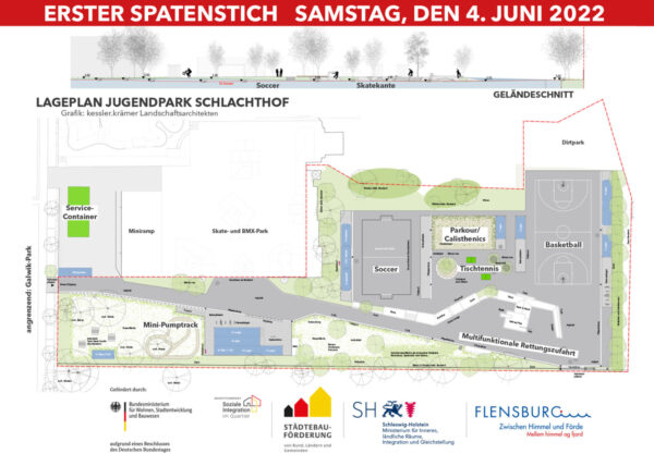 BL Post - Flensburg - Schlachthof Spatenstich-1 04.06.2022